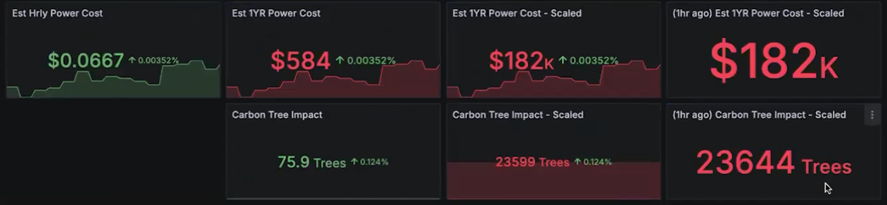 costs before