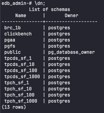 List of datasets