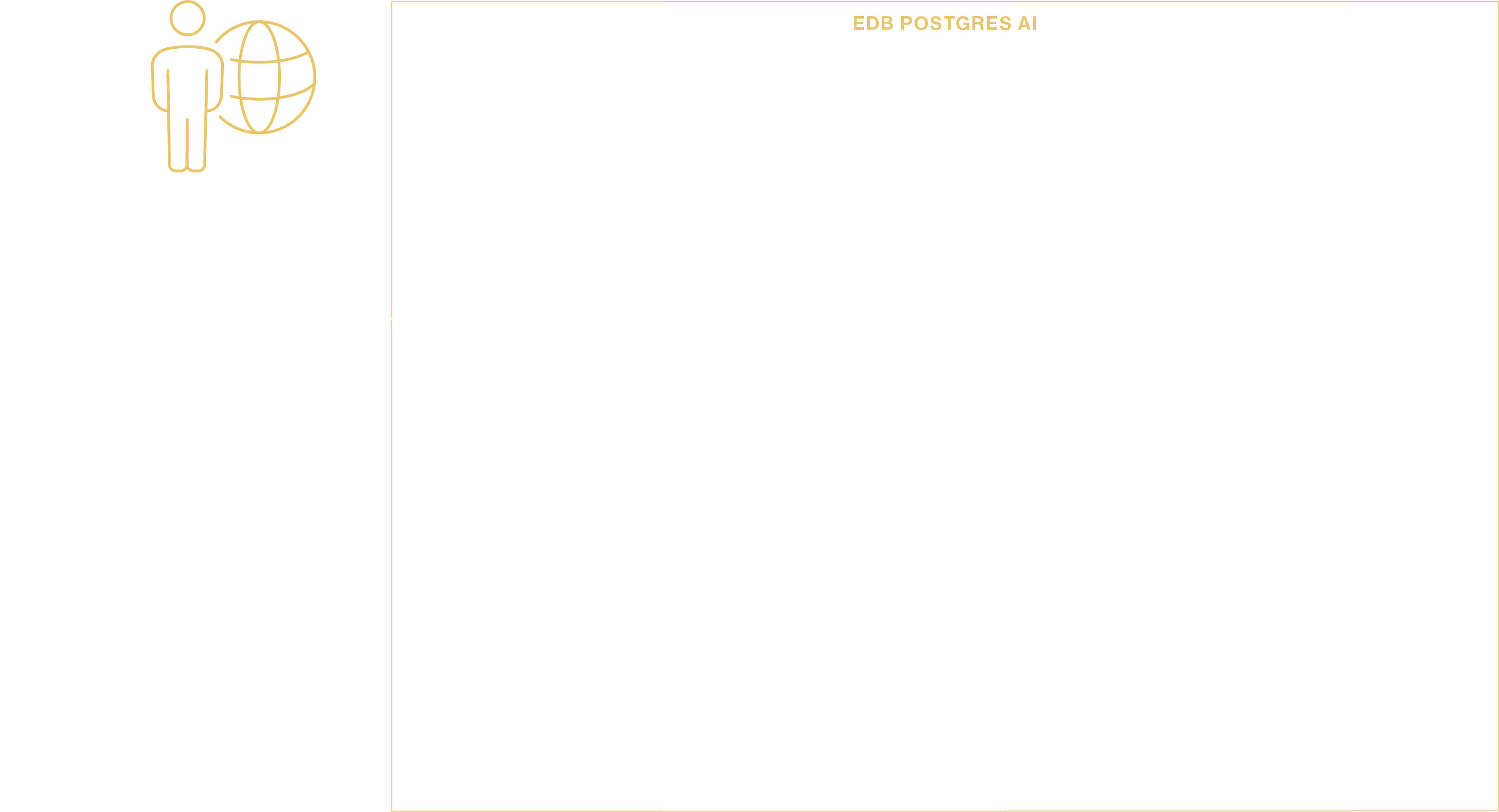 darkmode_cognitive_ai2x