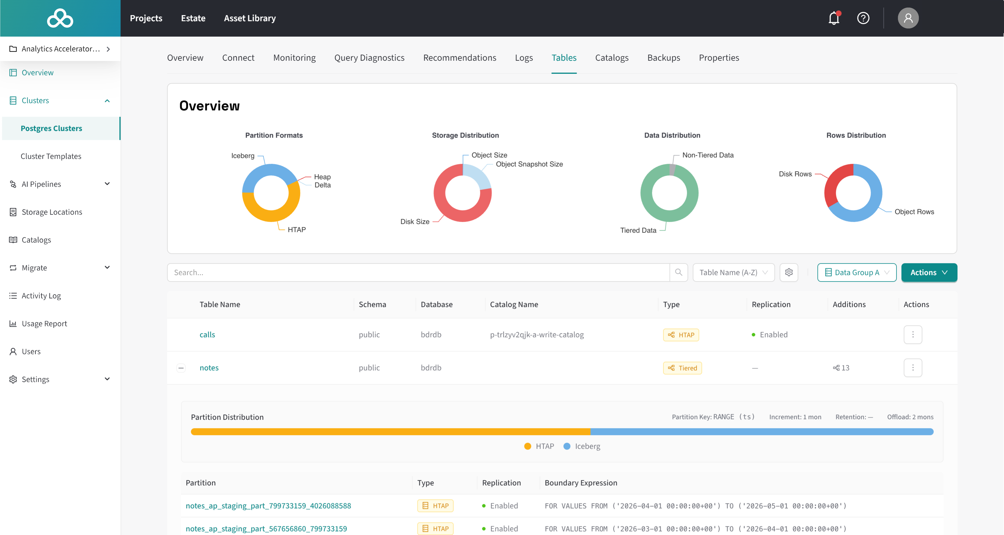 Tiered tables interface