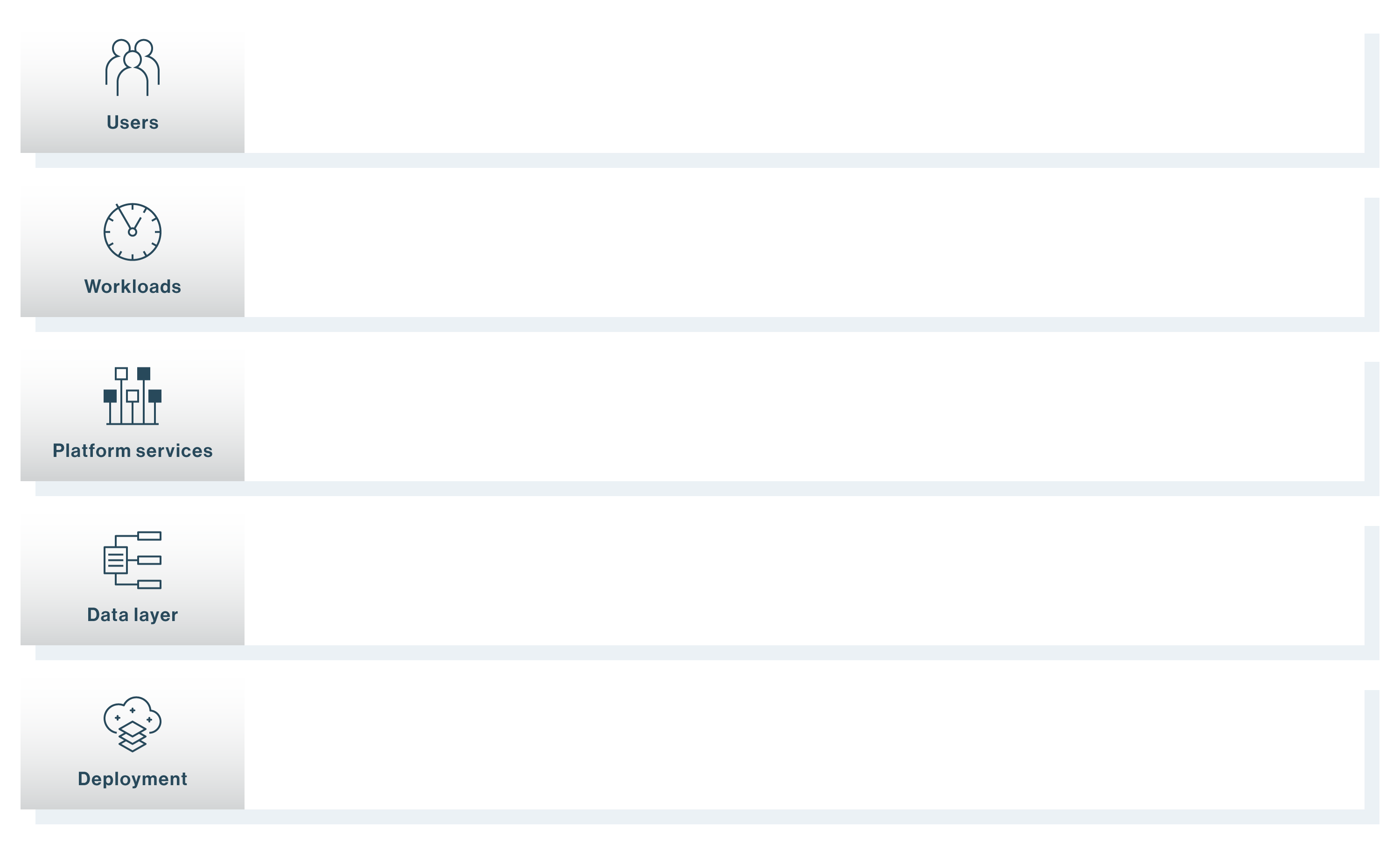 platform diagram