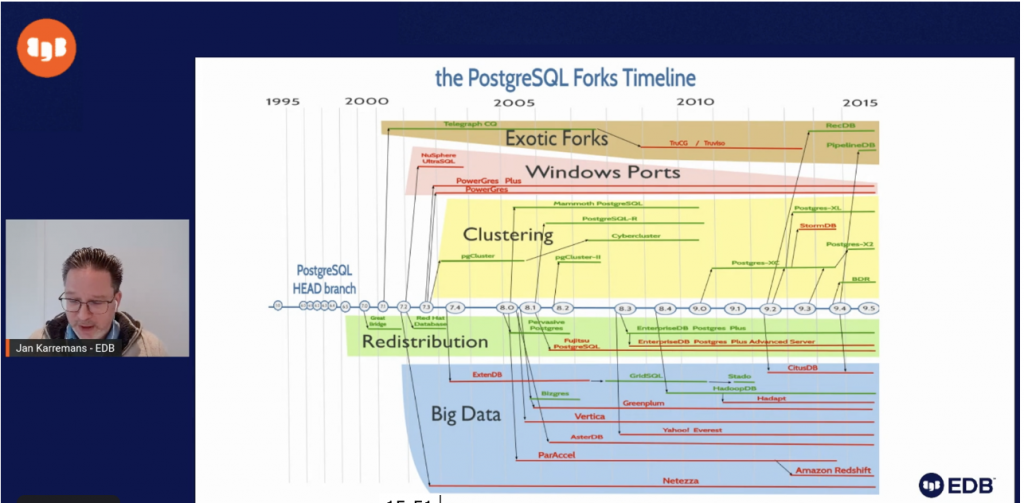 Jan Karremans Screenshot
