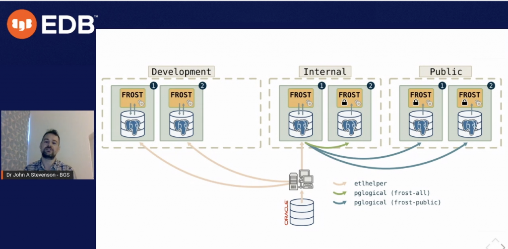 John Stevenson Screenshot