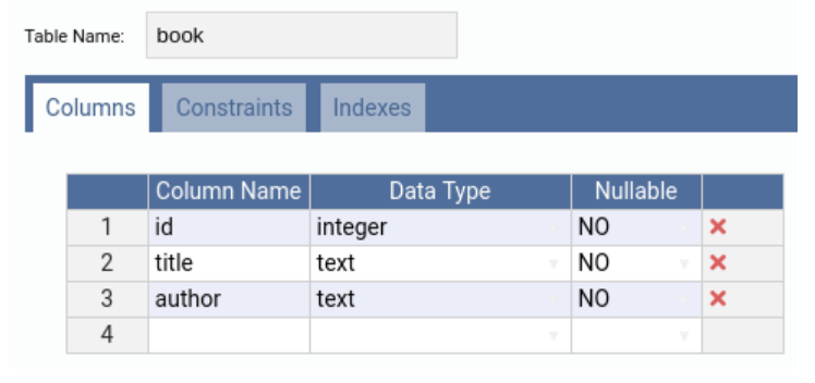 table example