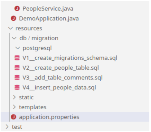 schema files example