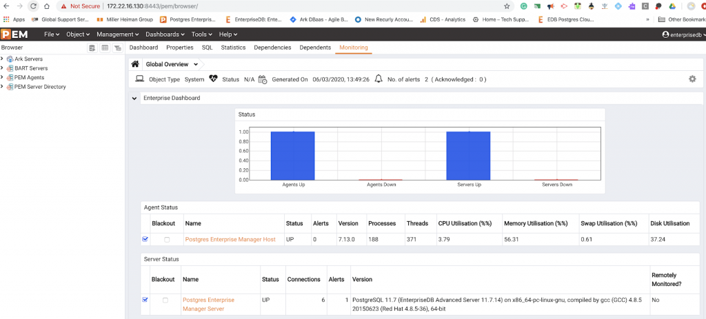 How to deploy PostgreSQL along with Monitoring and high availability tools on VMware vSphere using Terraform