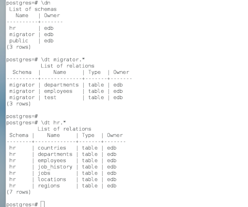 migrated schema